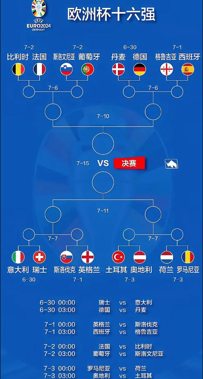 包含国内足球联赛球队轮番换阵，比赛局势扑朔迷离的词条