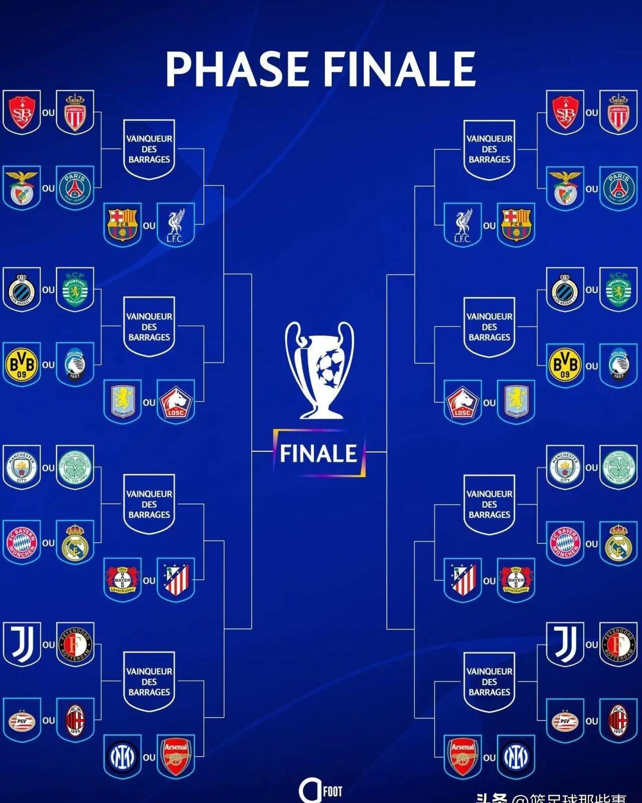 拉科鲁尼亚击败强敌，晋级欧冠淘汰赛的简单介绍