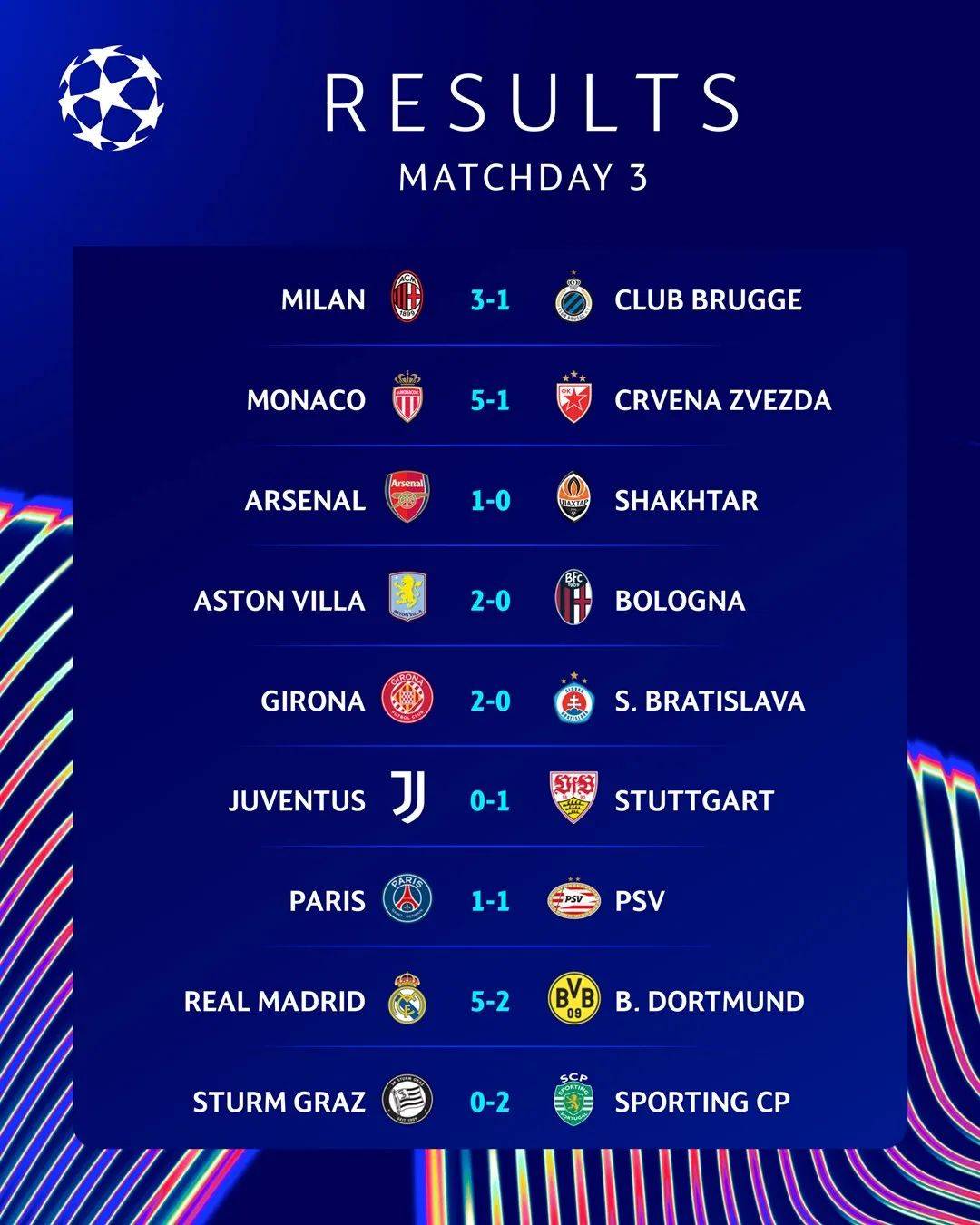 精彩逆转！球队意外获得惊喜胜利的简单介绍